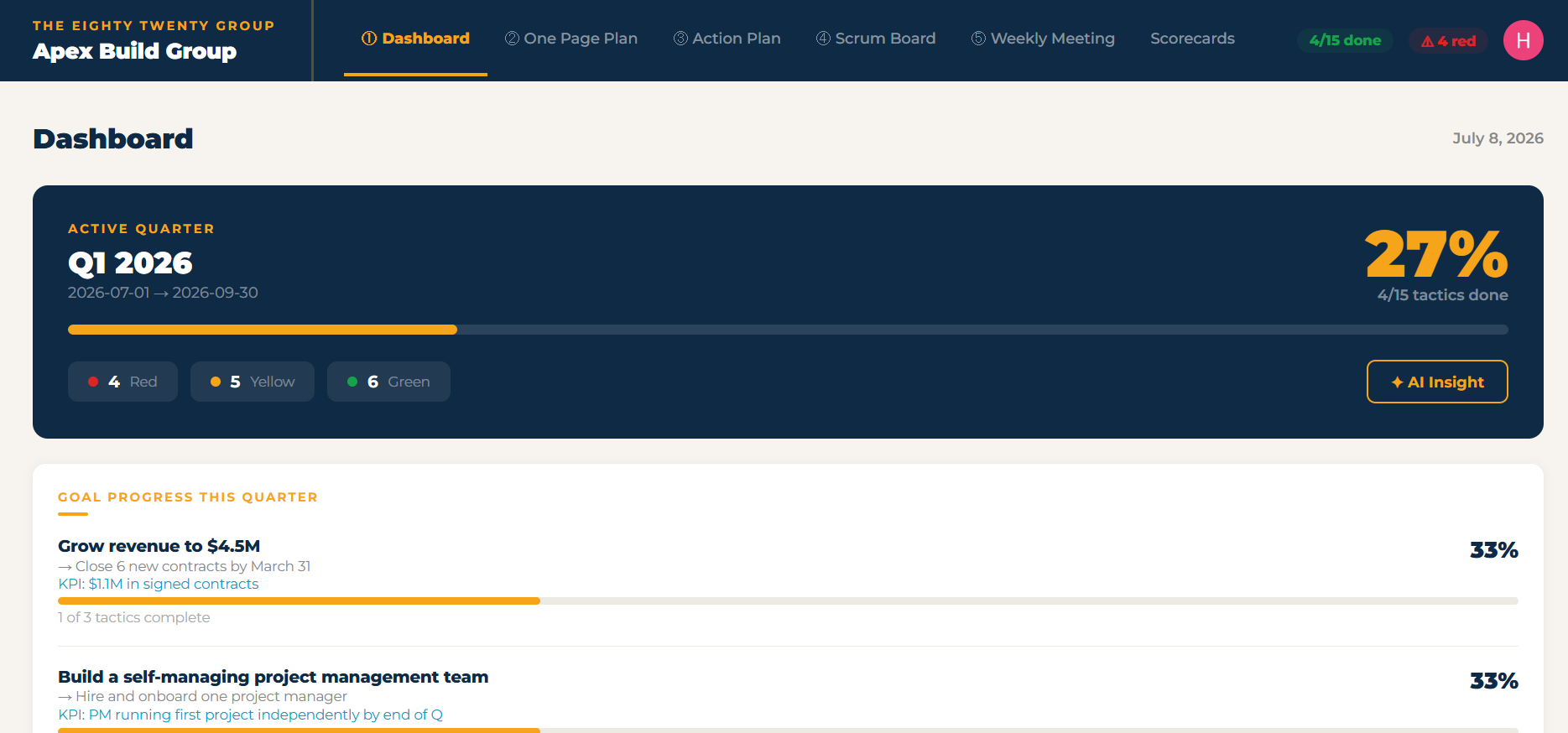 Strategic Execution System Dashboard